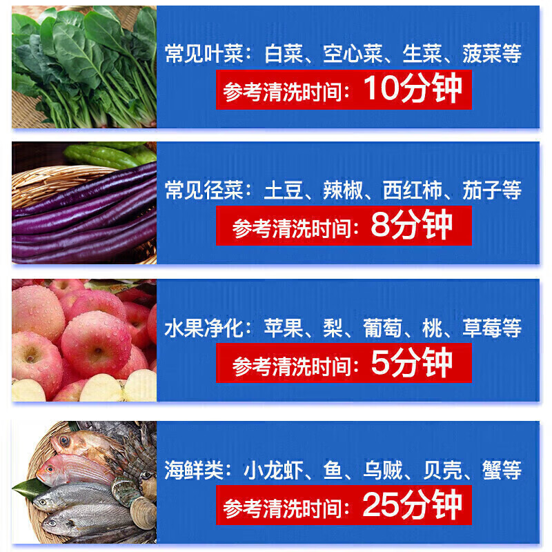 麥大廚商用洗菜機1.0米三合一多功能(氣泡、臭氧、加熱)洗菜機