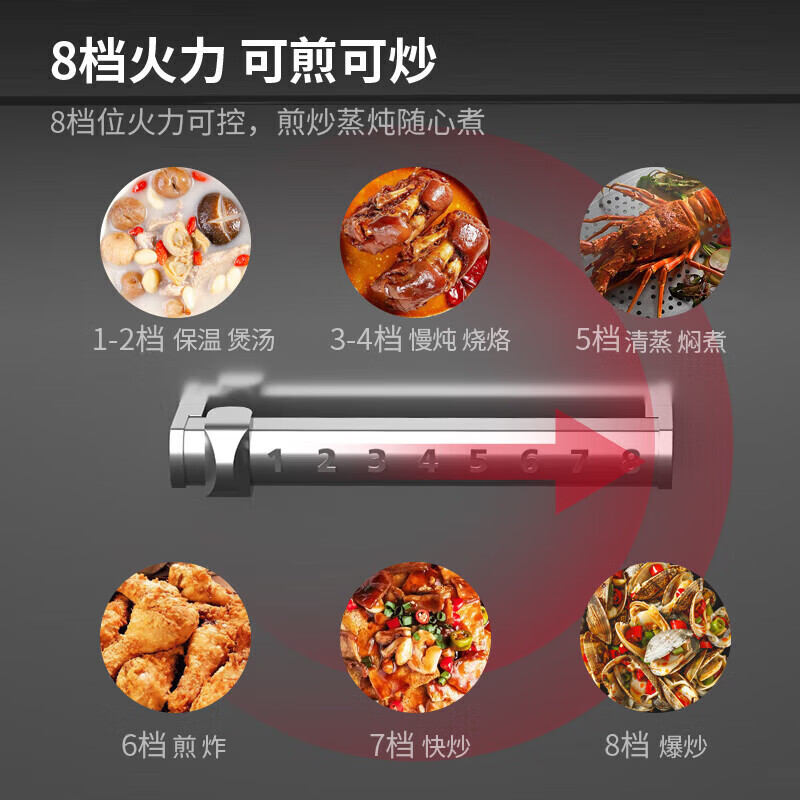 麥大廚升級款雙頭單尾小炒爐商用8KW